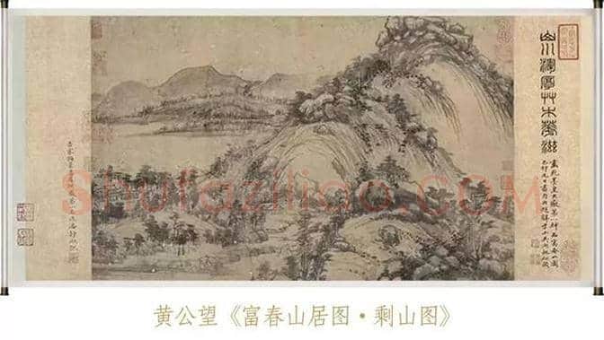 5分钟读完中国绘画史 | 书画讲解