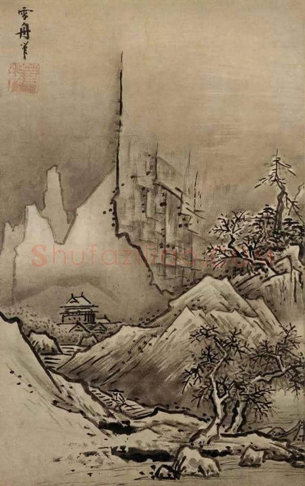 曾让日本趋之若鹜的中国禅画 | 书画文摘