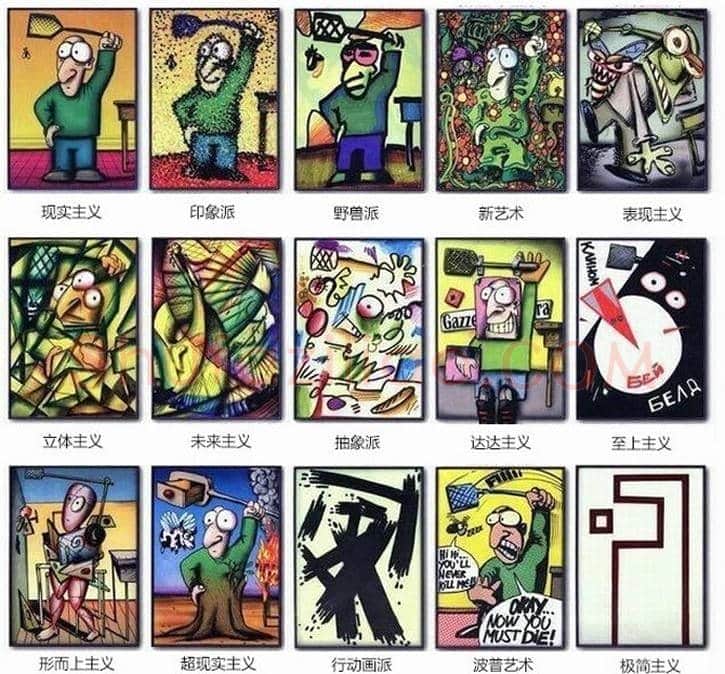 中国画家和他们的十种艺术流派 | 书画资料