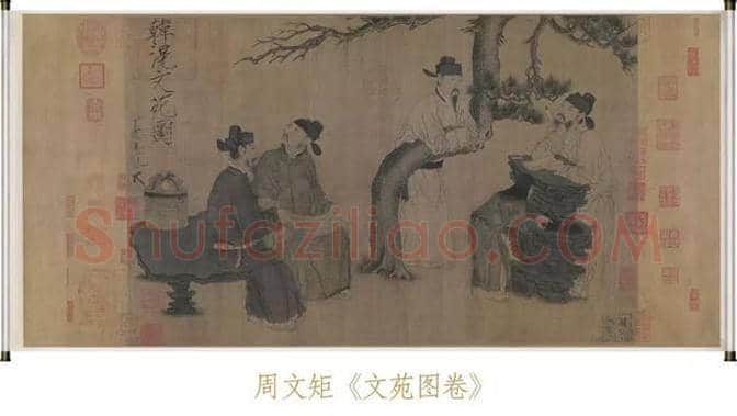 5分钟读完中国绘画史 | 书画讲解