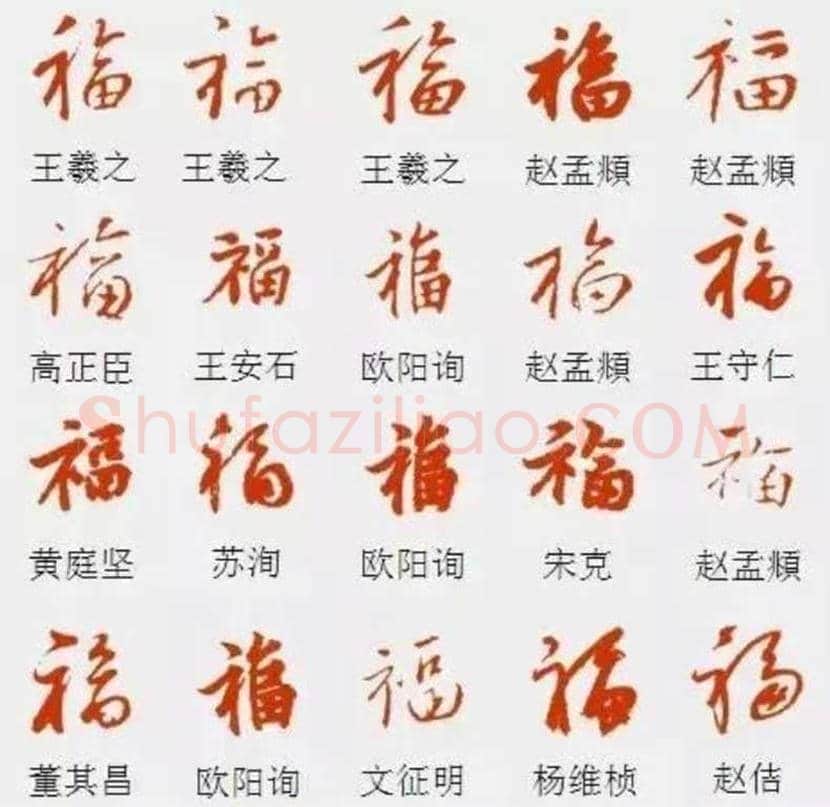 欣赏名家笔下的福字，迎春接福！ | 书画百科