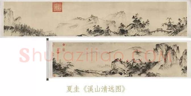 5分钟读完中国绘画史 | 书画讲解