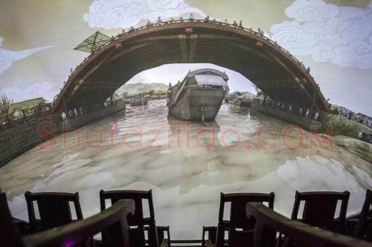 《清明上河图3.0》到底什么样？ | 书画知识