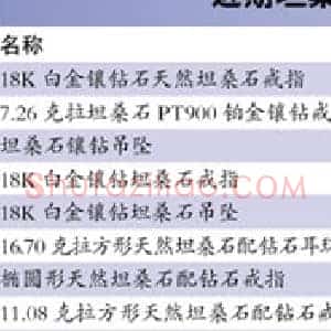 衍生艺术收藏品搭上娱乐快车